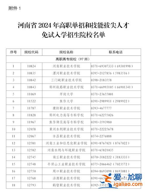 广西升学教育咨询有限公司？广西2024对口升学社会考生该怎么报名？