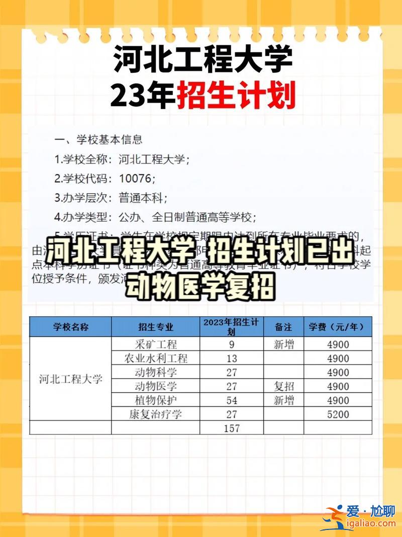 专升本科招生(专升本计划招生人数是录取人数吗)？