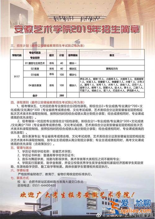 安徽大学艺术与传媒学院专升本，安徽大学艺术与传媒学院与安徽大学什么关系？