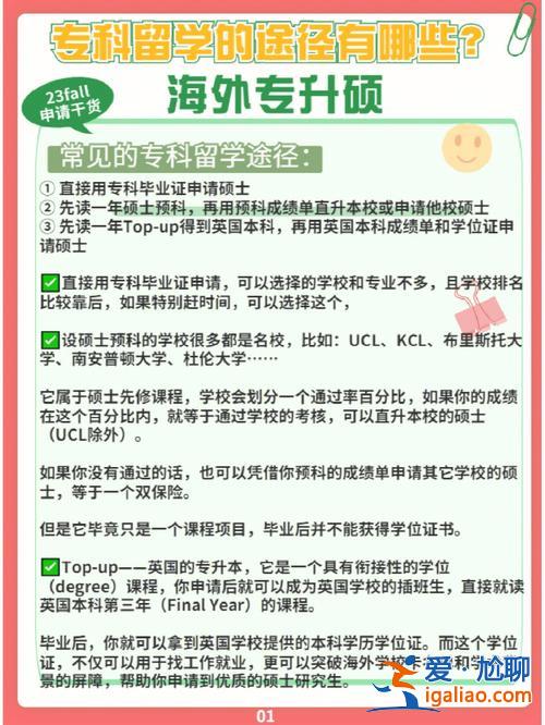 专升本留学预科 uts硕士预科要求？