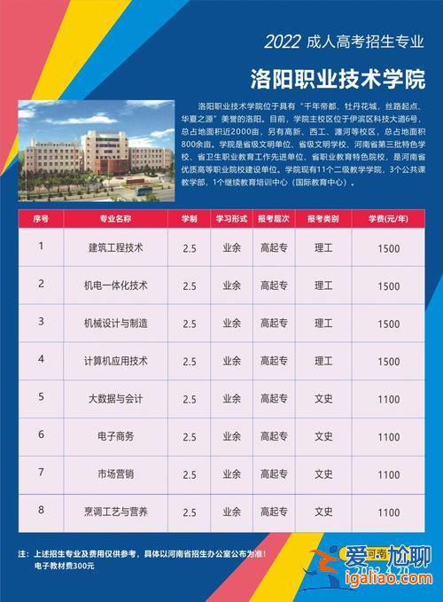 职专升学校 职专能升大专吗？