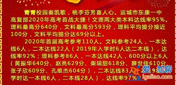 运城升学率 运城运康中学升学率怎么样？