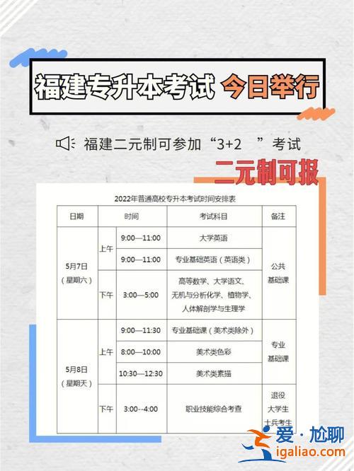 3加2专升本考试科目？3+2专升本考什么？