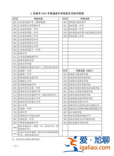 济阳一中高考升学率(济北中学高考一本升学率)？