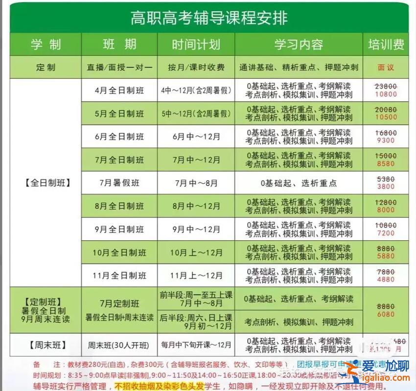辅导班升学(升学班与培优班的区别)？