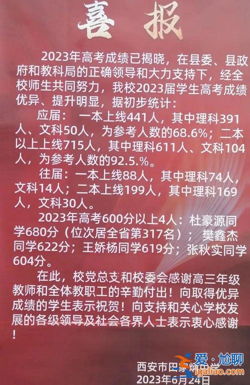 无锡龙川中学高考升学率(2024田家炳高考升学怎么样)？
