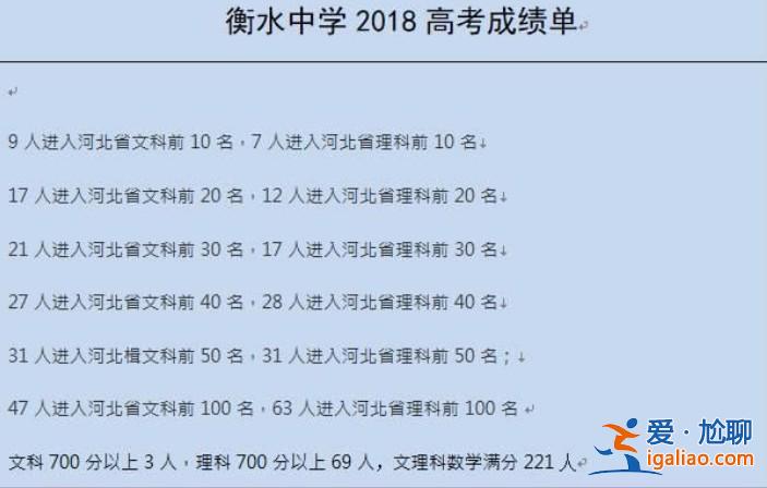 衡水一中升学率2017 2024衡水一中升学率？