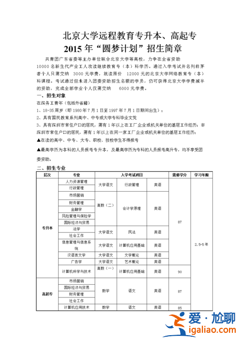 北大专升本 什么学校专升本能上北大？