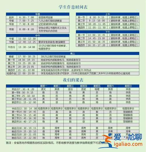 升学文化课开学指南，艺术生学完艺术后回来怎么提高文化课成绩？