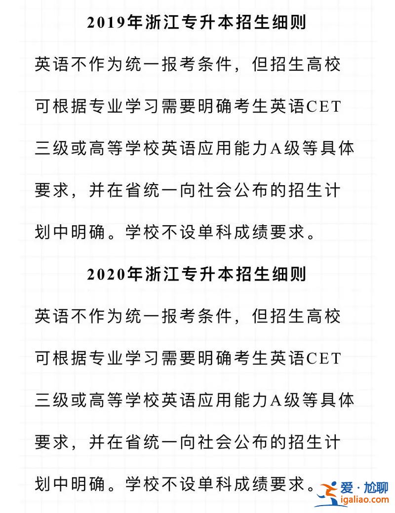 英语专升本难吗(商务英语升本好升吗)？