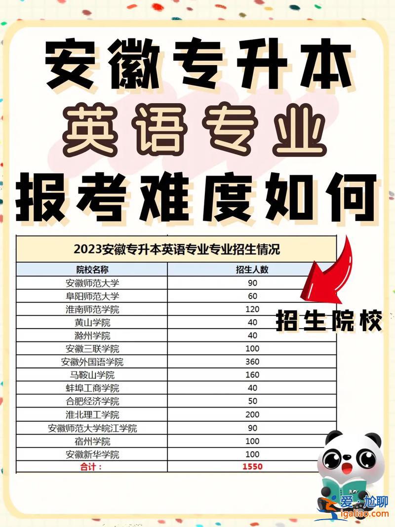 安徽专升本英语 专升本的英语难不难度跟四级差多少安徽的？