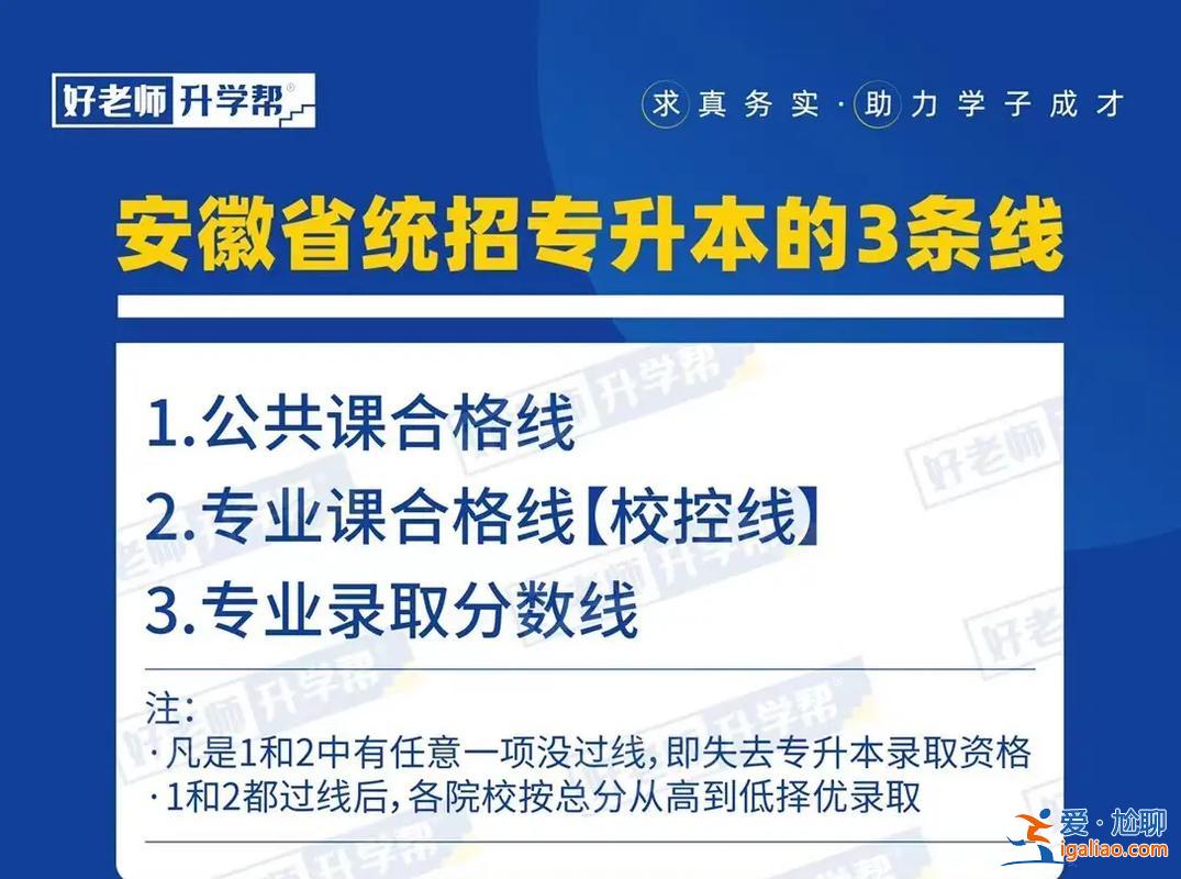 专升本好不好，专升本，社会认可度怎样？