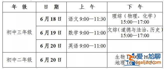 长沙市初中升学通知时间？长沙中考要全省统一吗？
