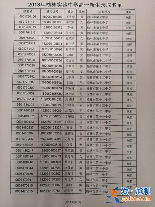 榆林二实验中学升学率 榆林实验中学一本升学率多少？