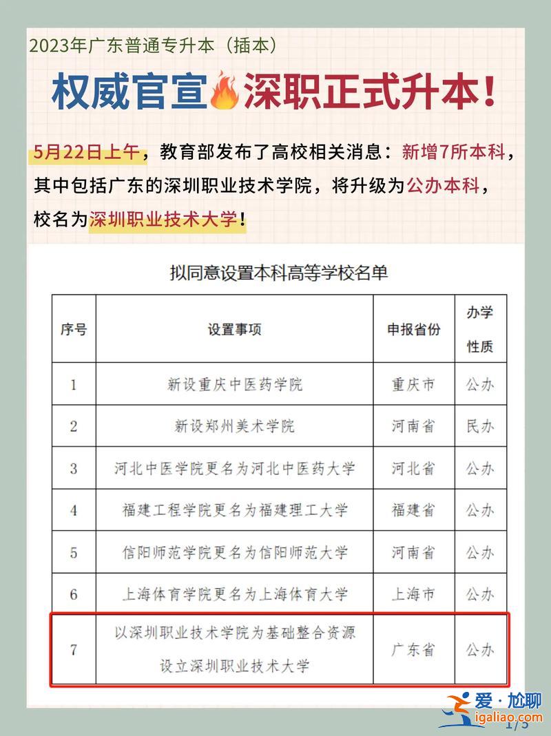 深圳 专升本？深职院如何专升本？
