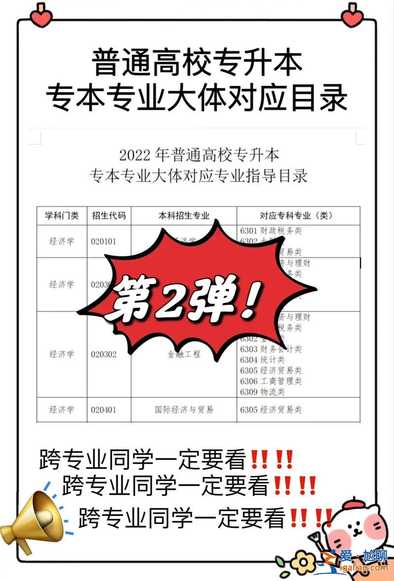 专升本 跨专业 专接本跨专业什么专业好接？