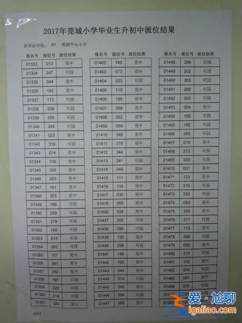 东莞升学教育(东莞升学摇号从哪一年开始)？