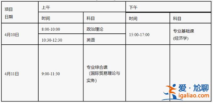 专科专升本，专科读几年可以参加升本考试？