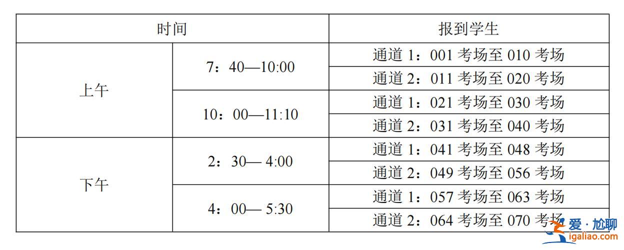 德州二中历年升学率，2024年德州各高中录取情况？
