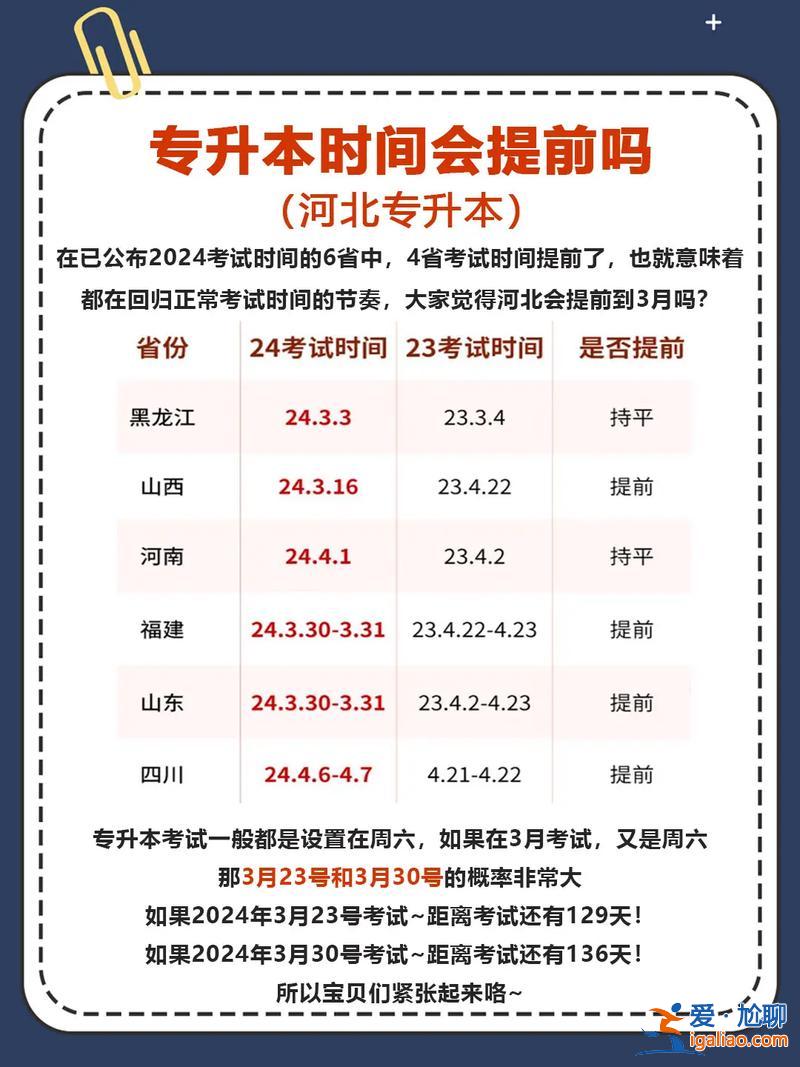 专升本是几月份考试(专升本每年几月份)？
