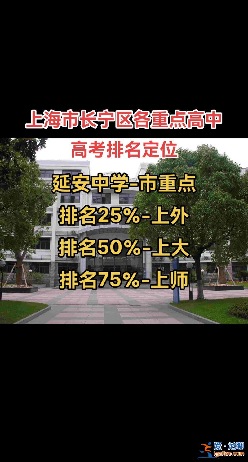 长宁中学2019中考升学(2024长宁天山中学升学率)？