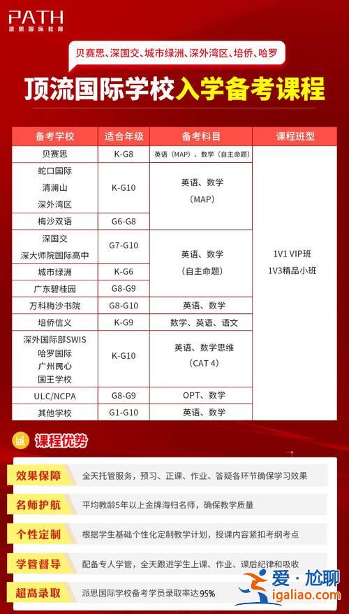 杭州深圳中考升学率排名 杭州和深圳哪个城市好？