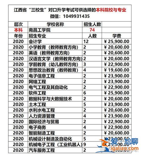 对口升学能选择其他专业吗 职高对口升学大学里可以换专业吗？