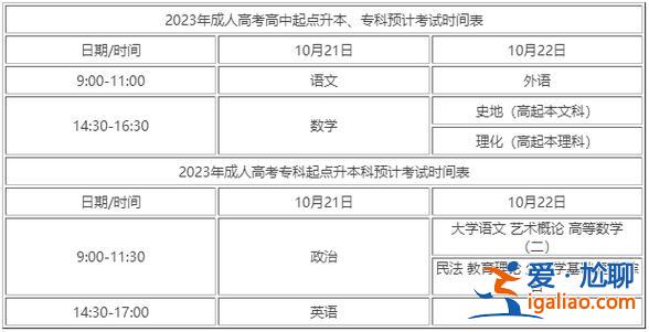 菏泽成人升学考试费用 2024年菏泽成人高考人数？