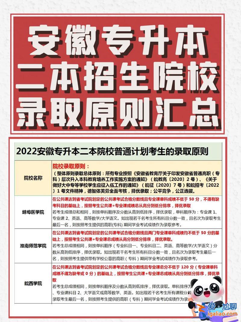 本科好还是专升本好？二本好还是专升本好？