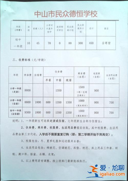 中山德恒升学率情况，中山德恒学校高考升学率怎么样？