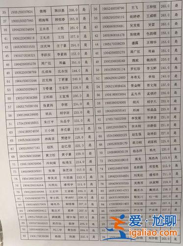 武进淹城中学升学率？淹城初中2023中考录取情况？