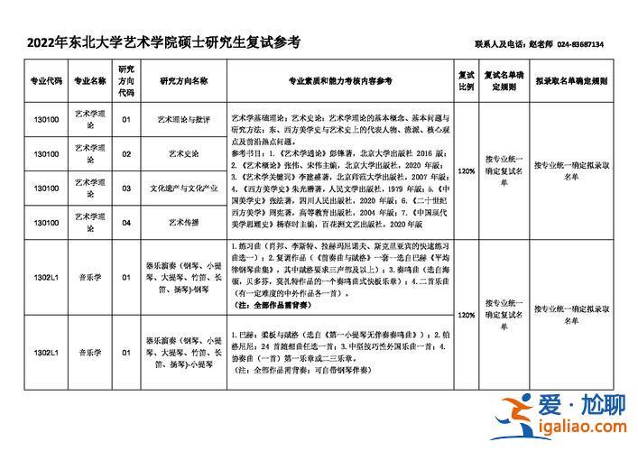 考研成功升学档案怎么填(在职考研档案如何填写)？